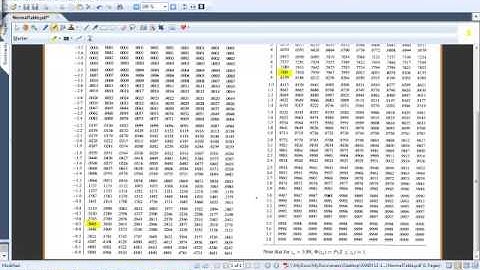 Section 4.5: Normal RVs: Sample Problems (Z table)
