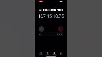 5k likes #timer #trending #reset #foryou #longtime