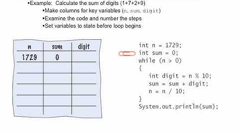 Java Concepts: Late Objects 3/e, Chapter 4 part 2