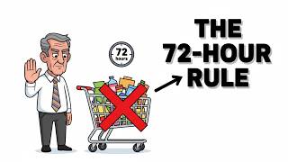 Famous The 72-Hour Rule That Stops 9 Out of 10 Impulse Purchases Wealth