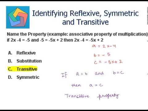 define reflexive relation symmetric relation and transitive relations with example