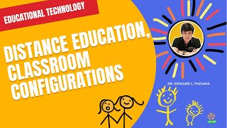 Educational Technology, Distance Education, Classroom Configurations and more - Lesson 3 (PPT)