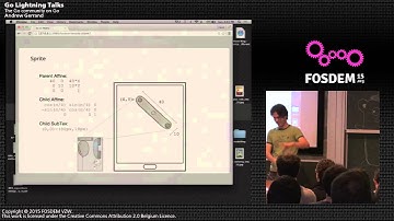 FOSDEM 2015 | Lightning Talks - Go Devroom