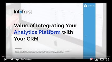 Webinar: The Value of Integrating Your Analytics Platform with Your CRM