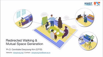 [Research Topics] Redirected Walking & Mutual Space Generation - KAIST PhD Candidate Dooyoung Kim
