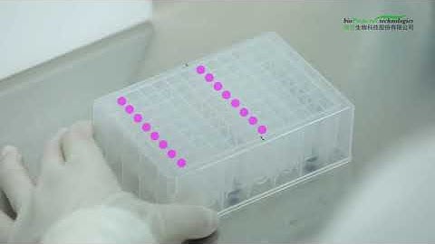 Integrated Solution of COVID-19 Coronavirus Detection