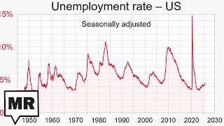 Economists Are Full Of S***
