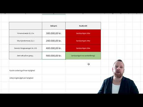 Video: Sådan Får Du Et Realkreditlån Til Et Værelse