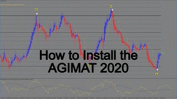 Learn how to install Forex software Agimat 2020