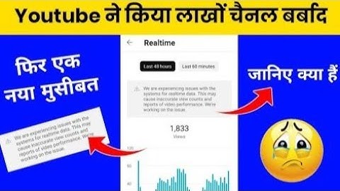 we are experiencing issues with the systems for real-time data ! we