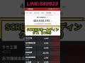 #株式 #株式投資 #日本株 #急騰株 #株初心者 #投資初心者 #株式市場 #株価 #投資戦略