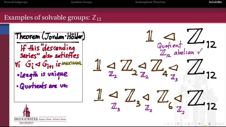 302.4B: Solvable Groups