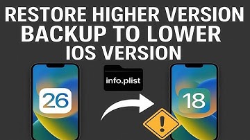 How to Restore iOS 26 Backup to iOS 18 | Restore Newer iOS Backup to Older iOS with iTunes Windows