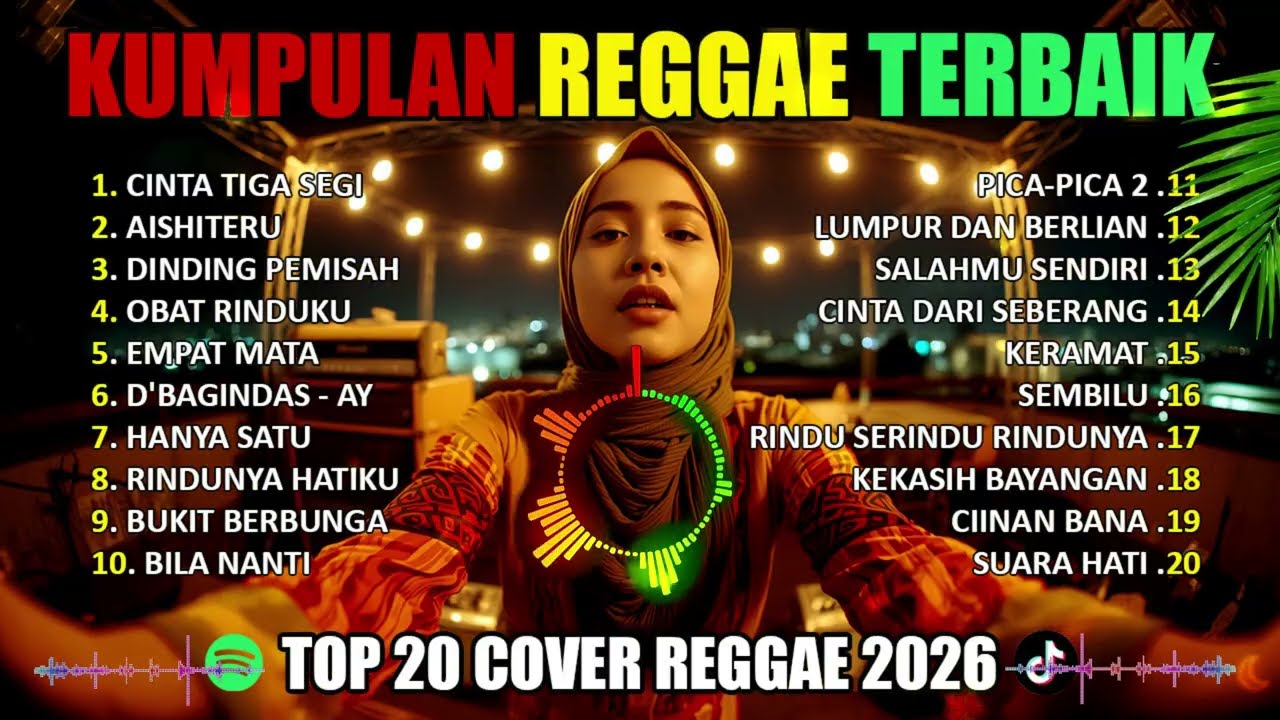Lagu Reggae Terbaru 2026 Ska Version 🔥 Kumpulan Musik Reggae Santai Terbaik