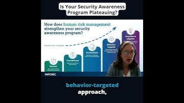 Why security awareness training isn