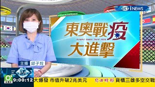 20210729 三立iNEWS 0900 台股大趨勢 主播 邱子玲 報導