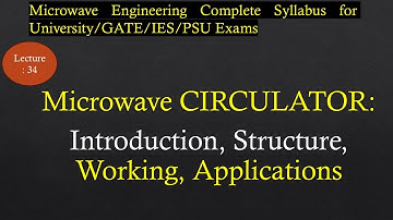 Microwave Circulator: Introduction, Basics, Structure, Working, Applications | Microwave Engg | 34