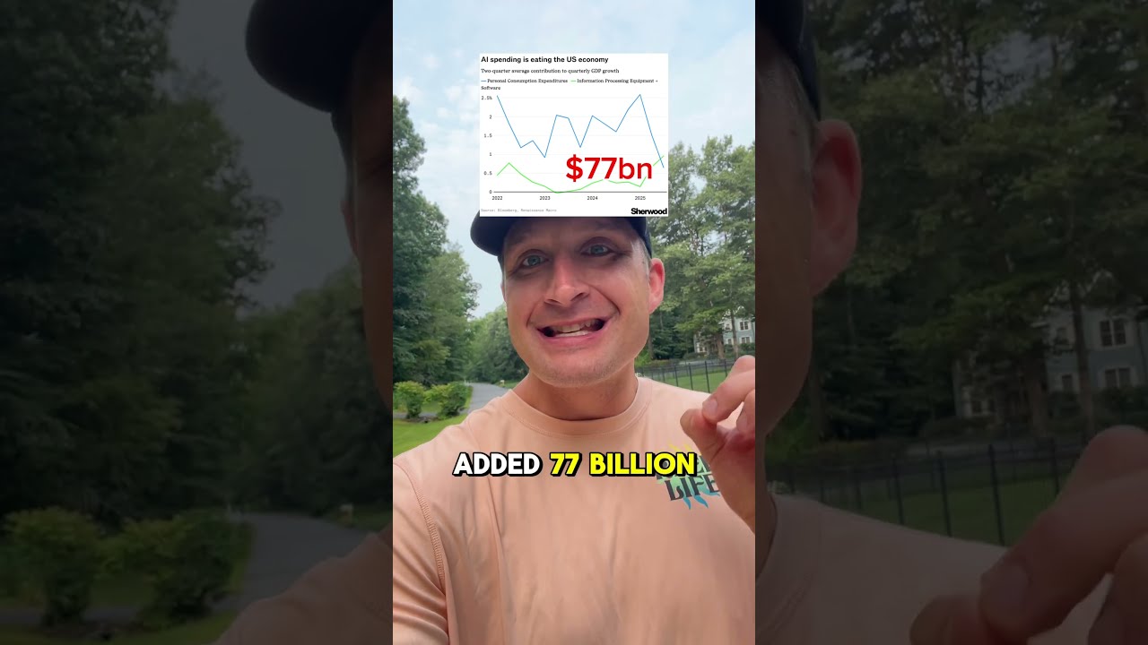 Nvidia Stock Returns Justified Nvda Nvidiastock Stocks Finance