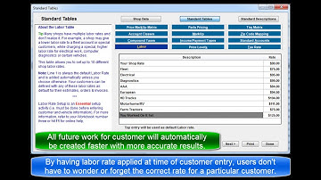 Manager SE Setup Standard Labor Rates