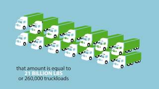 Donate, Recycle, Don't Throw Away - ATRS explainer video