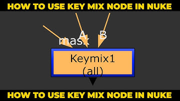 How to use keymix in NUke _Telugu Nuke Vfx Tutorial