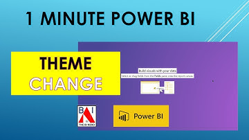 Theme Change  Power BI QUICK and EASY in 1 Minute