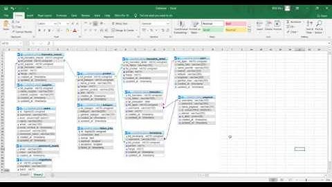 Migrate Tabel User dan Insert Record dengan seeder - Laravel 6 part3