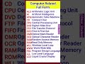 Computer Full Forms & Key Terms 📚