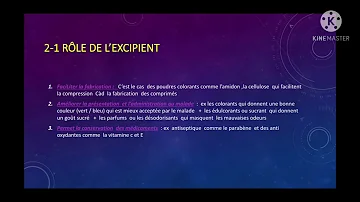 Quel est le rôle de l'excipient dans un médicament ?