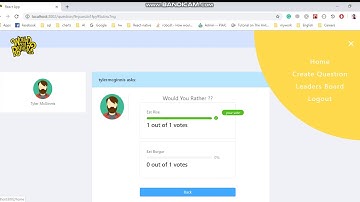 Would you rather the second project of react nano degree|| Sanaullah Bugti