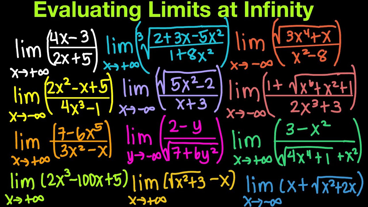 Differential Calculus: Limits at Infinity Part 3 - YouTube