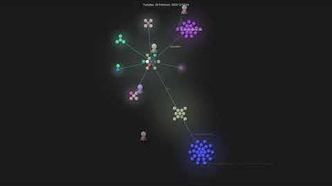 Gource visualisation: tajo/react-range on 2020-10-13