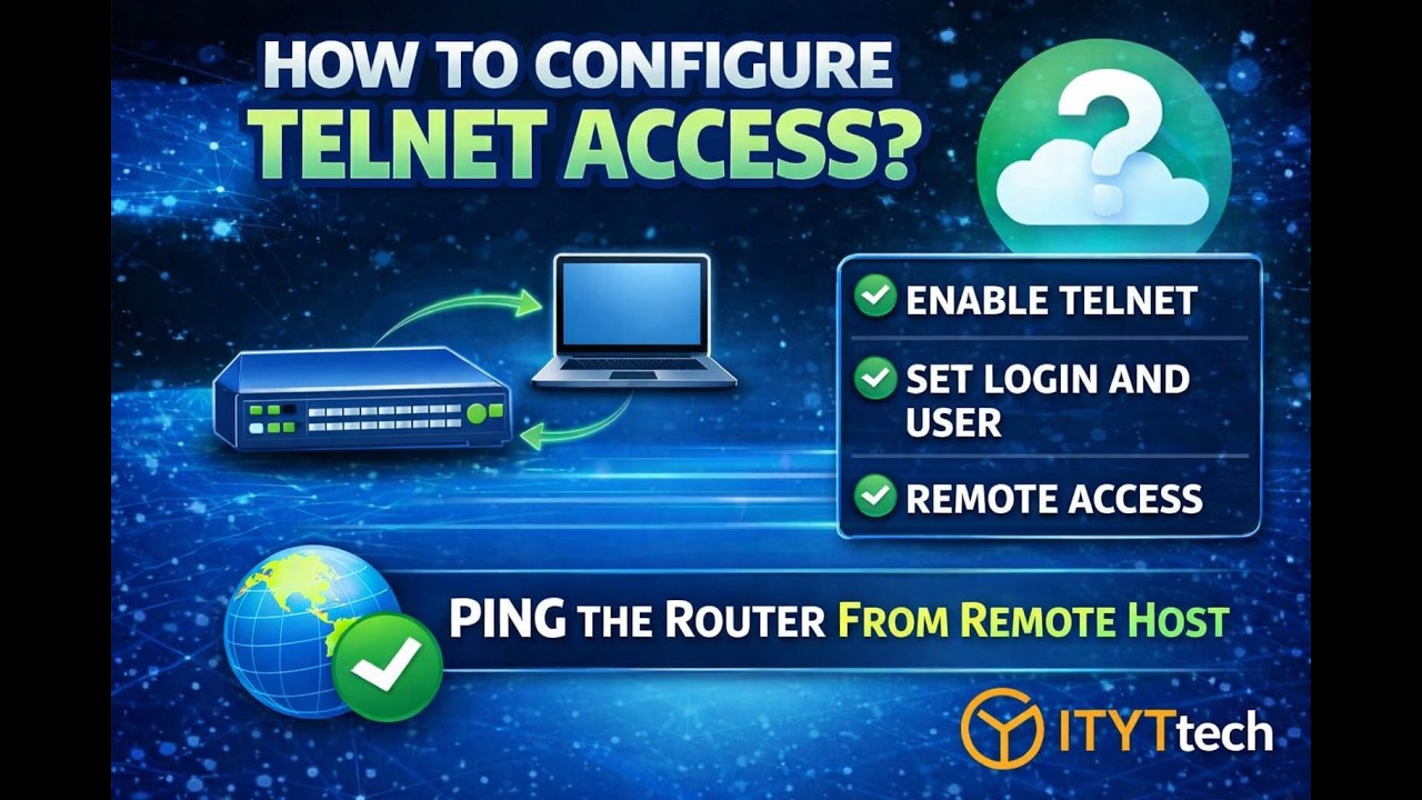 Cisco Router Basic Configuration Tutorial | IP Address, Routing, Telnet ...