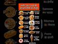 #सभी Fast Food की शुरुआत किस देश से हुई#gk#importantgk #knowledge #yt#gkdhorts#virslshorts #tranding