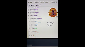 Ranking The College Dropout from Kanye West