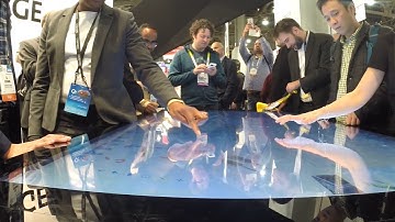 What the Tech: A preview into the consumer electronics show