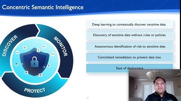 Concentric AI Introduction