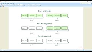 How to Create and Use Segment in Google Analytics 4 | What is Segments