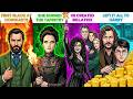 All 13 MAJOR Blacks in Harry Potter EXPLAINED in Detail
