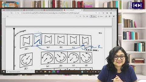 CSEET | Logical Reasoning | Mirror Image | by Snehal Modi