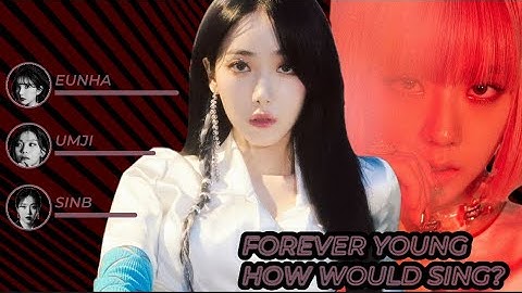 How Would VIVIZ Sing “Forever Young” (BLACKPINK)