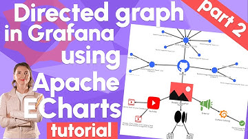 Build directed graph in Grafana using Apache ECharts | Tutorial part 2