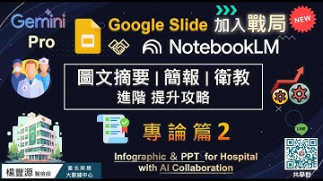 NotebookLM 與Google Slides的進階圖文攻略：AI賦能醫研圖文x簡報術-專論篇2  #NotebookLM #google slide #Gemini #infographic