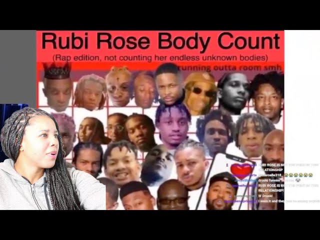 Rubi Rose's BODY COUNT is INSANE WTF + Druski Relationship | Reaction class=