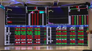 LIVE: Taipei stock market opens after US Fed rate decision