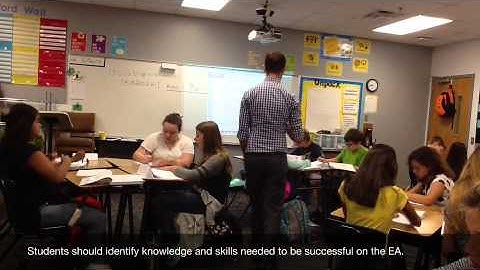 Previewing The Unit And Unpacking The Embedded Assessment