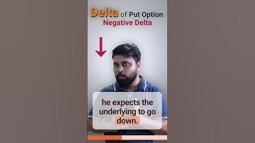 Why is Delta of a Put Option negative? #optionstrading #nifty  #tradingforbeginners #banknifty