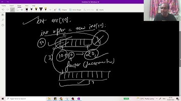 Stack Implementation Using Dynamic Array || By Vikash Shakya || In Hindi