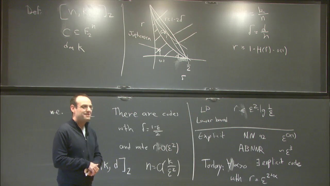Explicit, Epsilon-Balanced Codes Close to the Gilbert-Varshamov Bound -  Amnon Ta-Shma