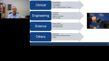 A Neuroscience-Based Approach to Restoration of Sensorimotor Function After Spinal Cord Injury